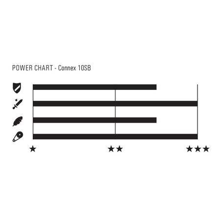 Connex 10SB 10 Speed 1/2" x 11/128" 114 Link Road / MTB Bicycle Chain | Black/Gold