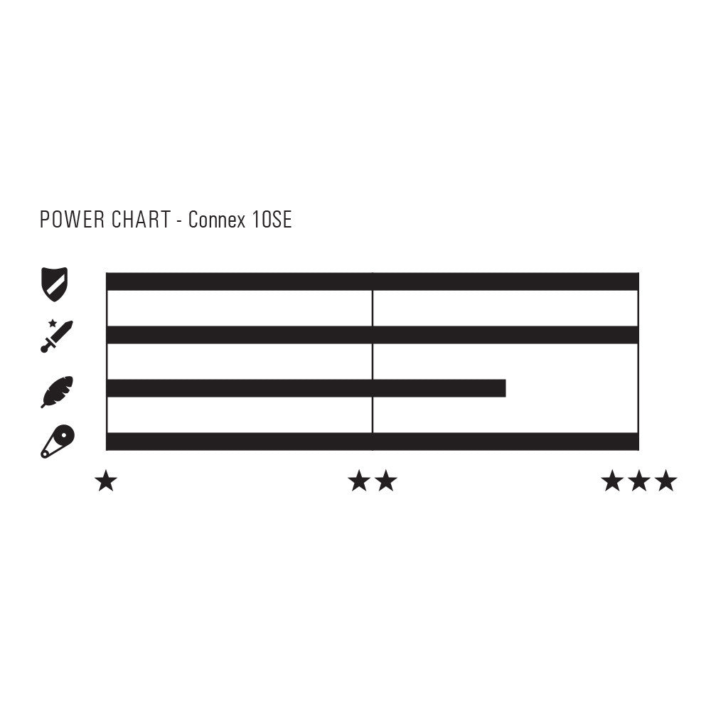 Connex 10SE 10 Speed 1/2" x 1 1/128" 124 Link MTB Road E-Bike Bicycle Chain