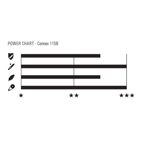 Connex 11SB 11 Speed 1/2" x 1 1/128" 118 Link MTB Road Bicycle Chain | Black/Gold