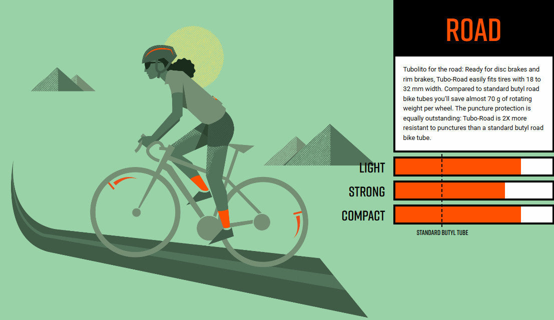 2x Tubolito Tubo 700C Road 700 x 18-32mm 80mm Black Presta Valve Inner Tubes