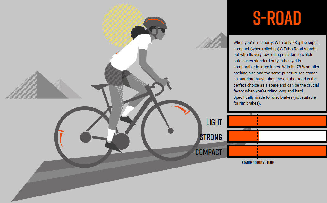 2x Tubolito S-Tubo 700C Road 700 x 18-32mm Presta Valve Orange Inner Tubes