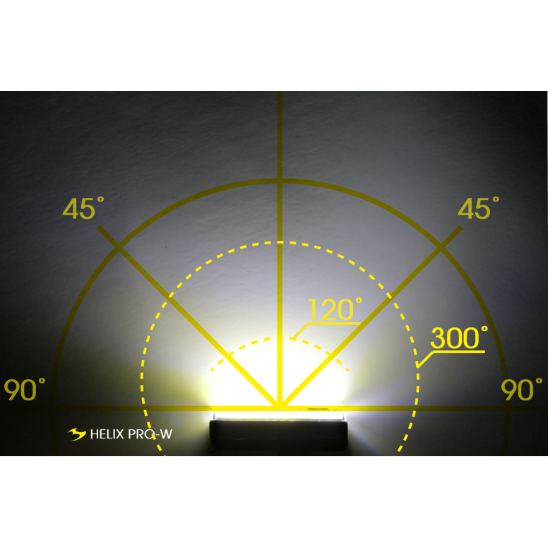 Moon Helix Pro-W 250 Lumen Front Light