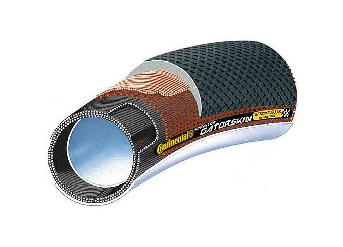 Continental Sprinter Gatorskin Duraskin Tubular Tyre