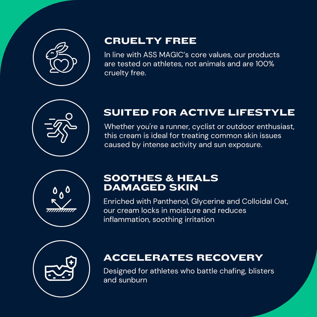 Cruelty free skin repair cream for irritation, suitable for active lifestyles, soothing and healing damaged skin.