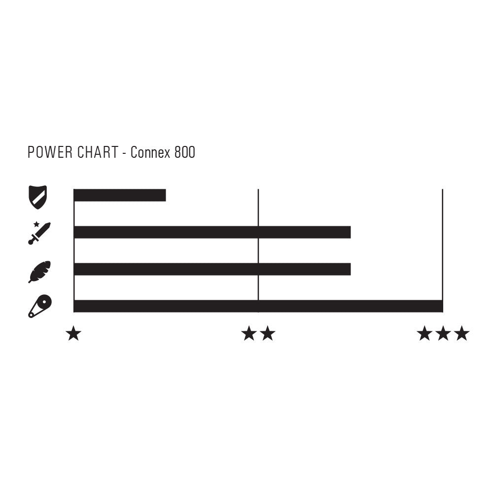 Connex 808 6/7/8 Speed 3/32" 114 Link Bicycle Chain