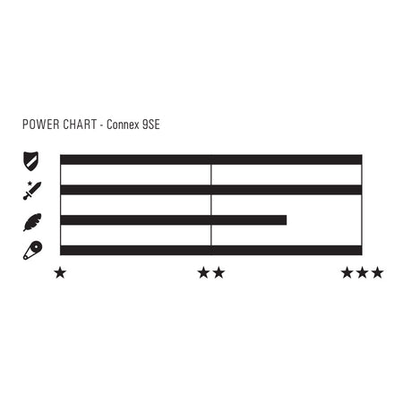 Connex 9SE 9 Speed 124 Link 1/2" x 1 1/128" E-Bike Bicycle Chain