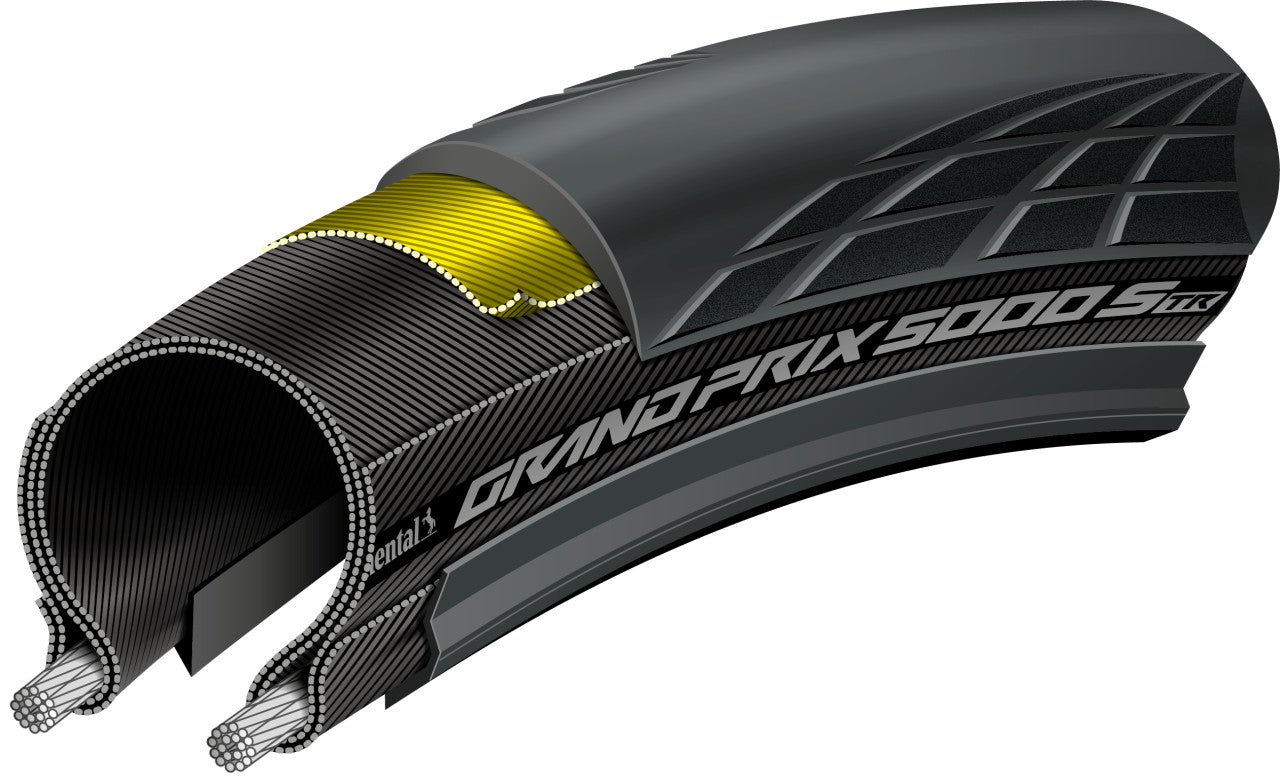 GrandPrix5000S TR TdF Limited Edition ２個 Continental Grand Prix 5000 S TR TdF Limited Edition 700 x 28mm