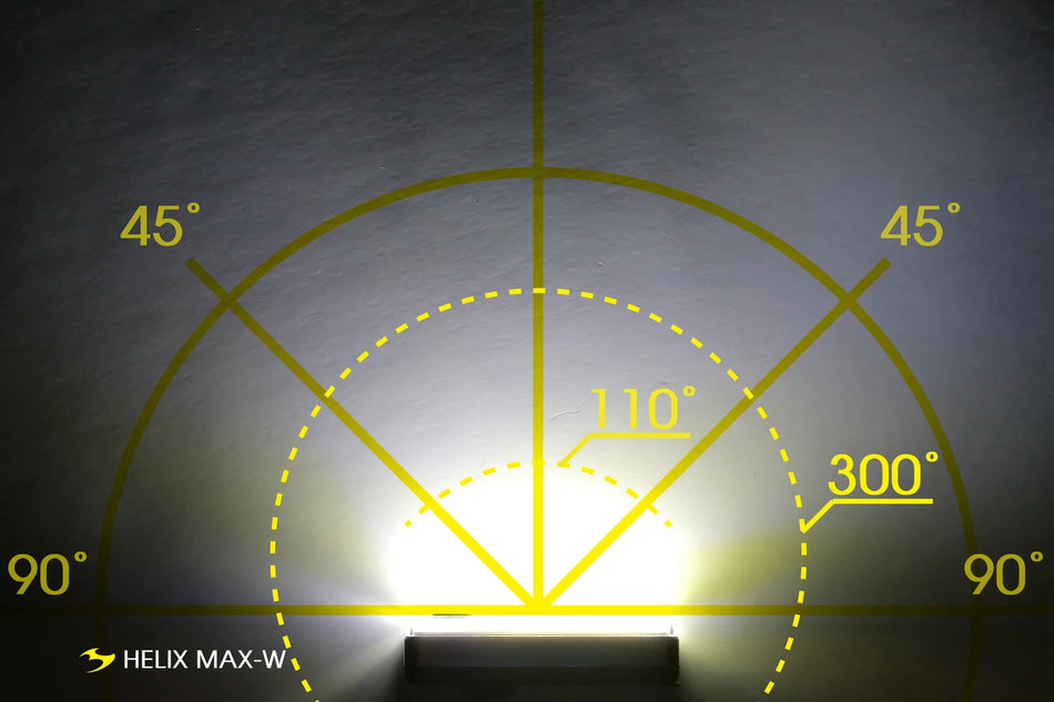 Moon Helix Max-W 350 Lumen Front COB Light