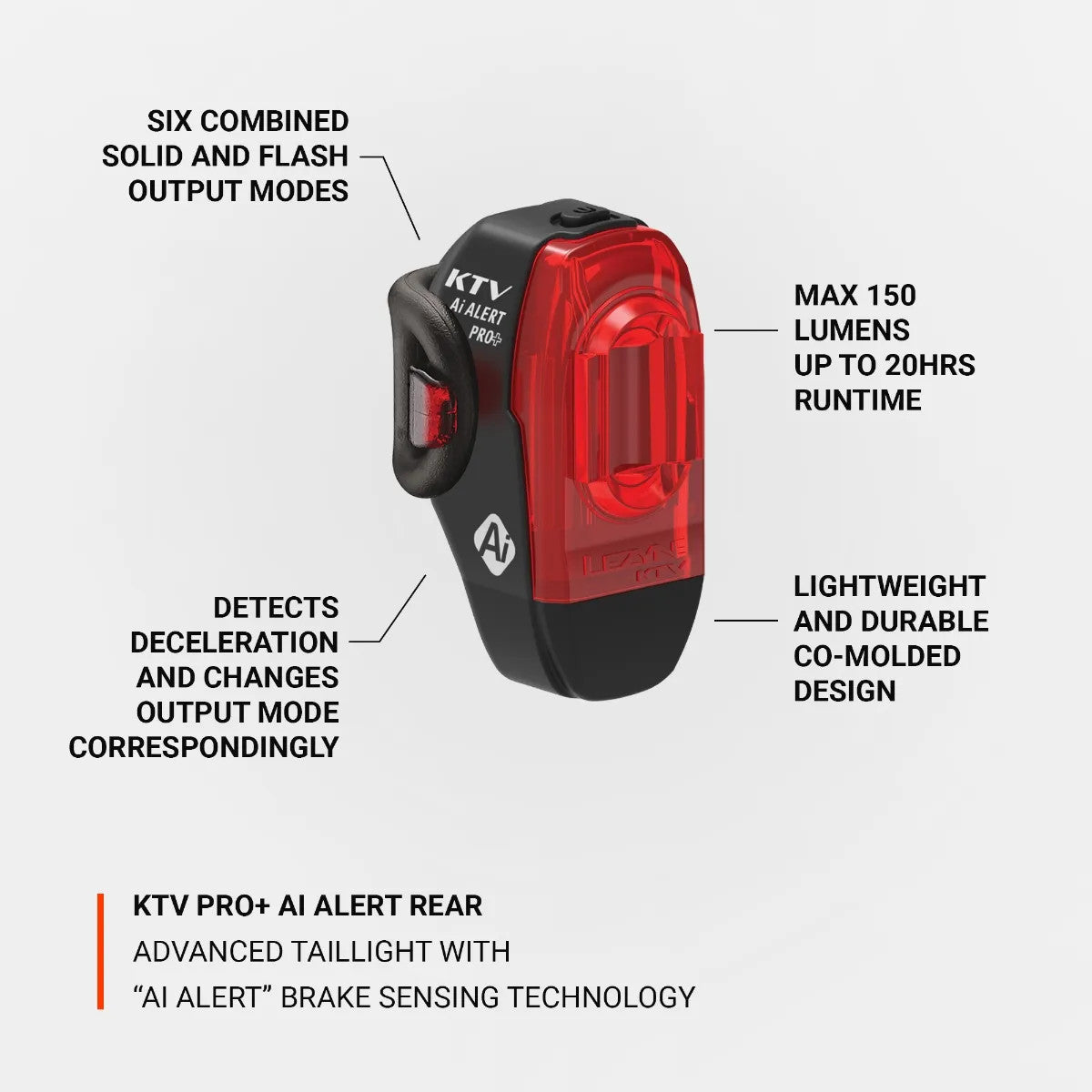 Lezyne KTV Pro+ Ai Alert Rear Bicycle Light
