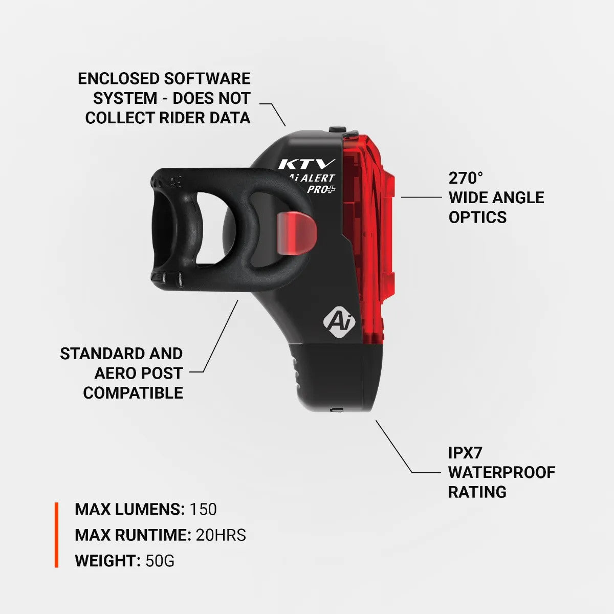 Lezyne KTV Pro+ Ai Alert Rear Bicycle Light