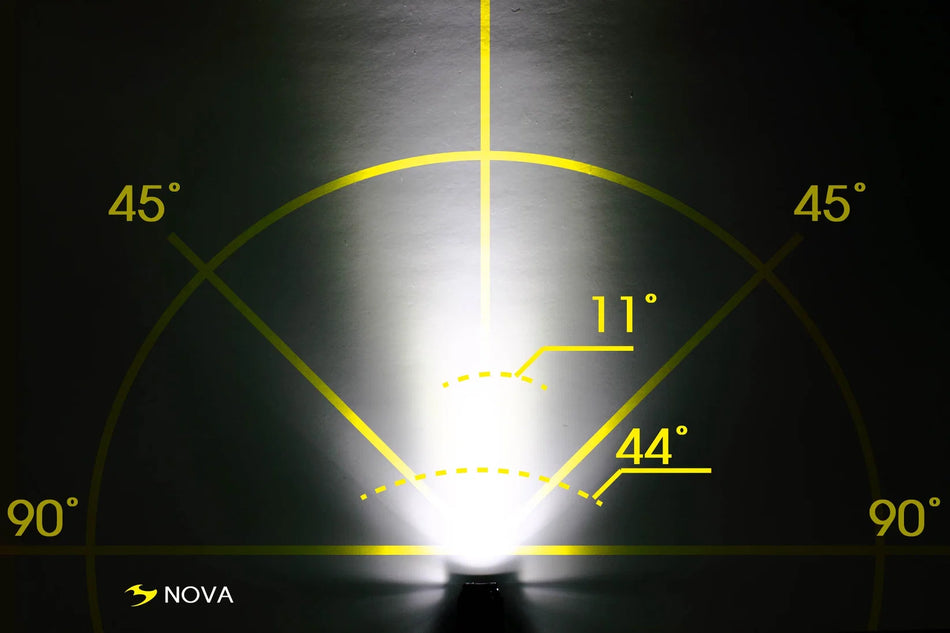 Moon Nova 100 Lumen Battery Front Light