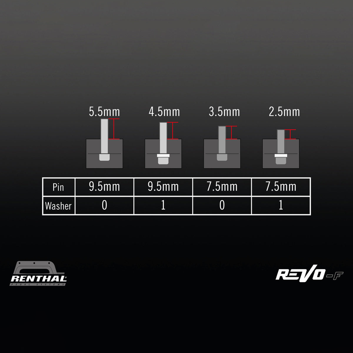 Renthal Revo-F Flat MTB Downhill Platform Pedals | Black