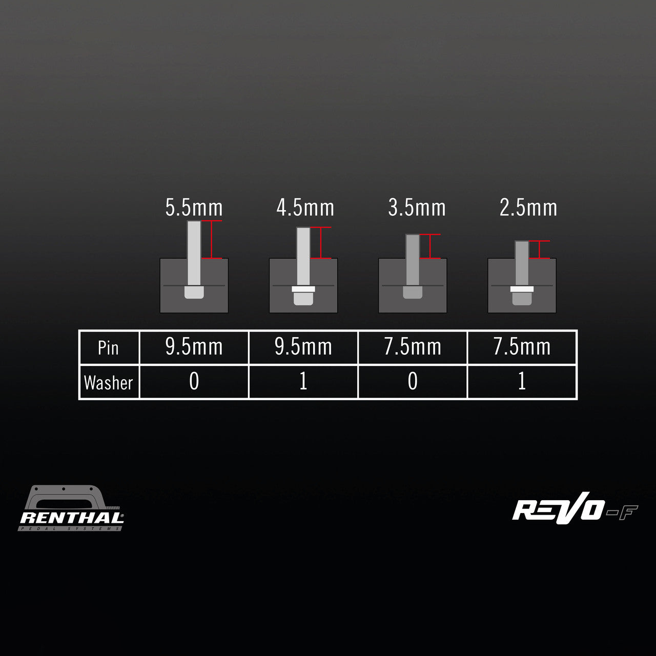 Renthal Revo-F Flat MTB Downhill Platform Pedals | Black