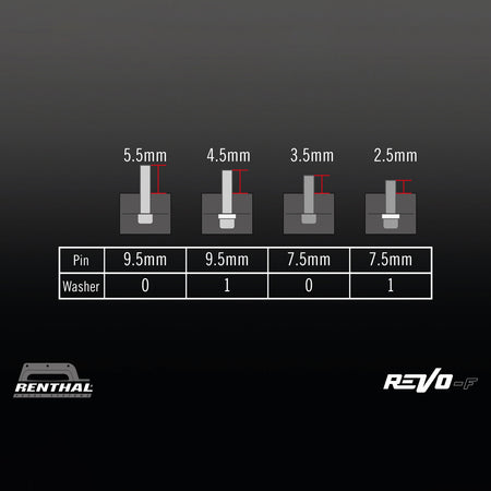 Renthal Revo-F Flat MTB Downhill Platform Pedals | Black