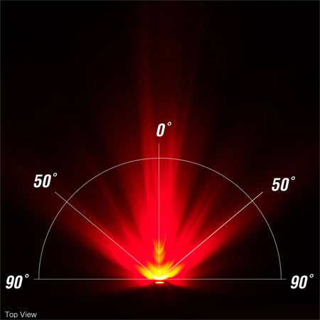 CatEye Orb Rechargeable Rear Bicycle Light | MTB ROAD GRAVEL