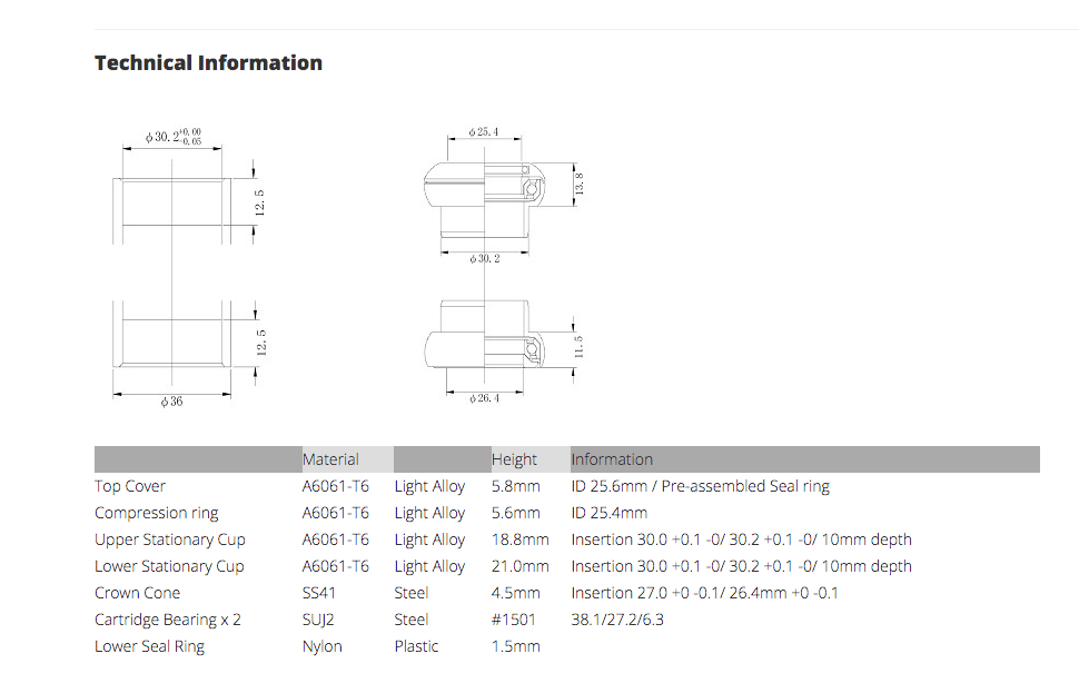Tange Seiki Technoglide TG36 RDC Threadless 1-1/8" Cartridge Headset In Black