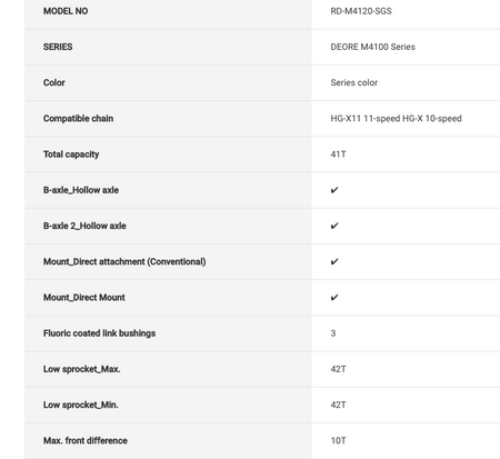 Shimano Deore M4120 Shadow Rear Derailleur - 10/11 Speed - SGS Long Cage - Black