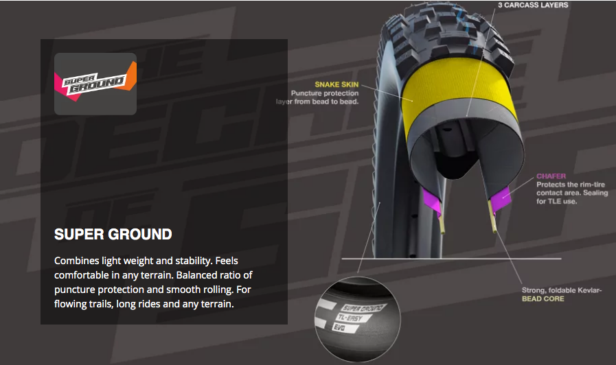 Schwalbe Wicked Will Evo Addix Speedgrip Super Ground TLE MTB Tyre Black/Bronze All Sizes