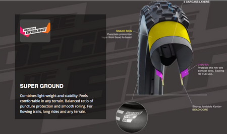 Schwalbe Wicked Will Evo Addix Speedgrip Super Ground TLE MTB Tyre Black/Bronze All Sizes