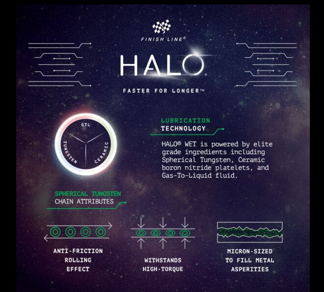 Finish Line Halo Wet Bicycle Chain Lubricant 4oz/120ml Bottle and Smart Luber