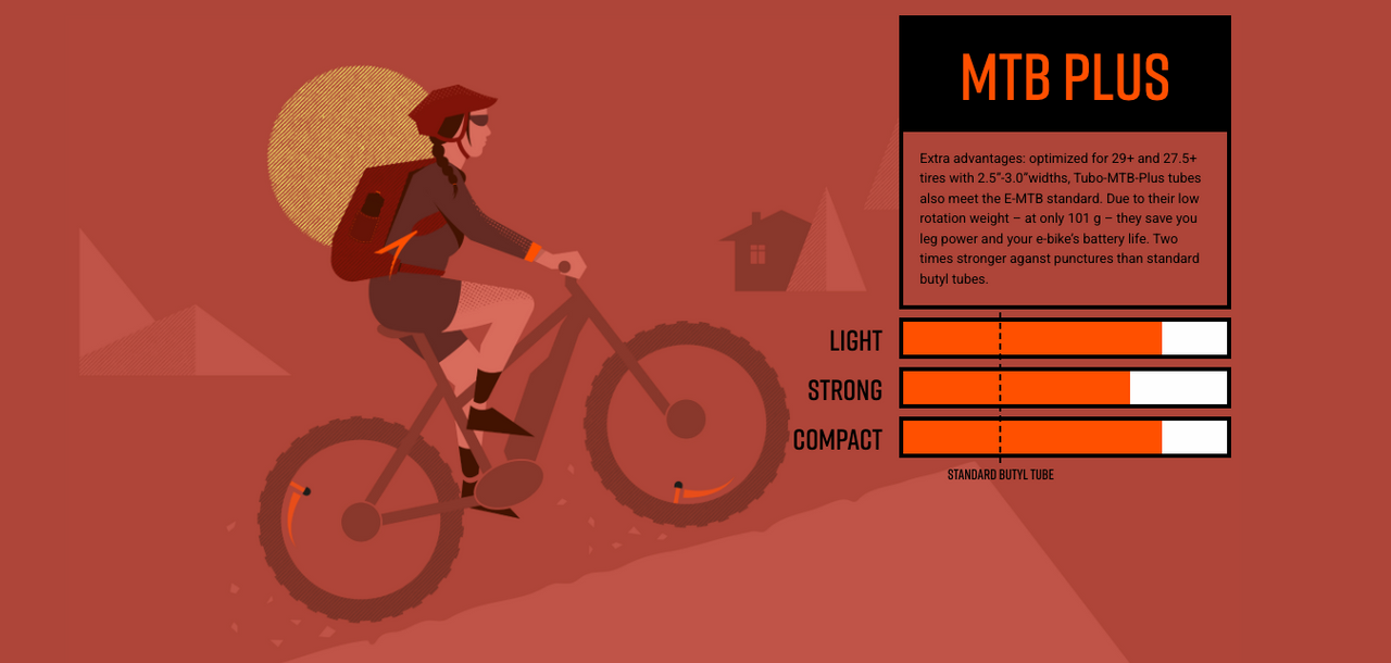 2x Tubolito Tubo 27.5 / 29 x 2.50 - 3.00" MTB+ 42mm Presta Valve in Orange Inner Tubes