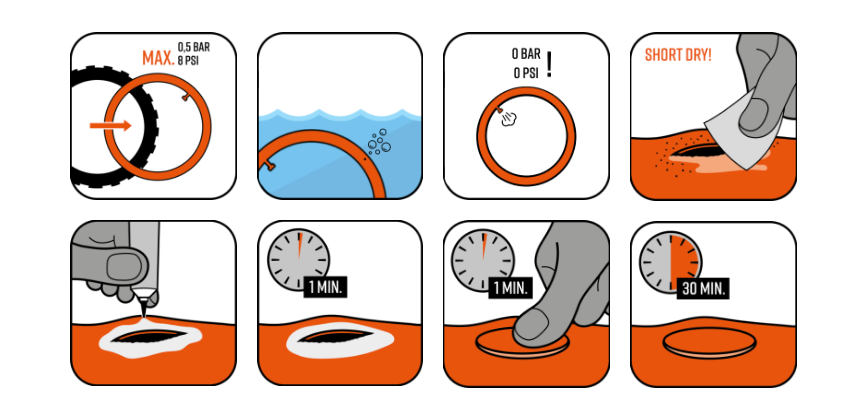 Tubolito Tube Patch Kit for TPU Tubes