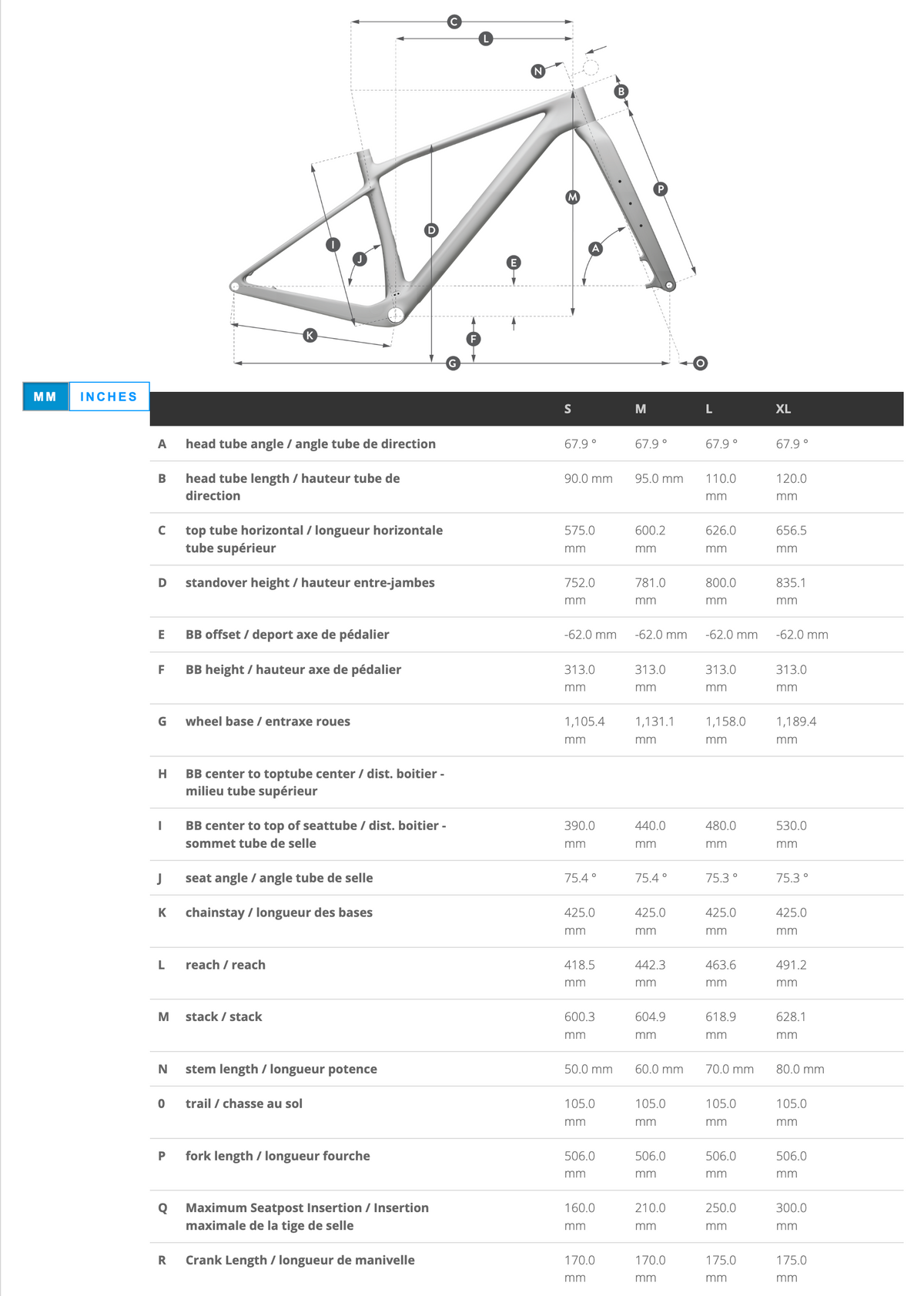 Scott Scale Gravel RC Frameset - Carbon Black