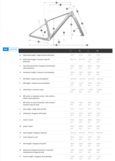 Scott Scale Gravel RC Frameset - Carbon Black