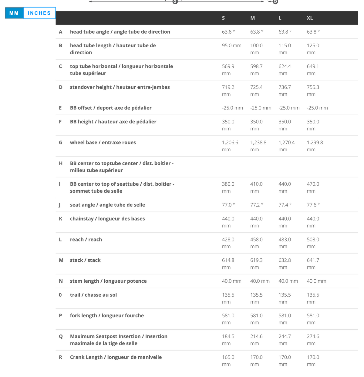 Scott Ransom 900 RC HMX Full Suspension Mountain Bike Frameset - Mistyade Green