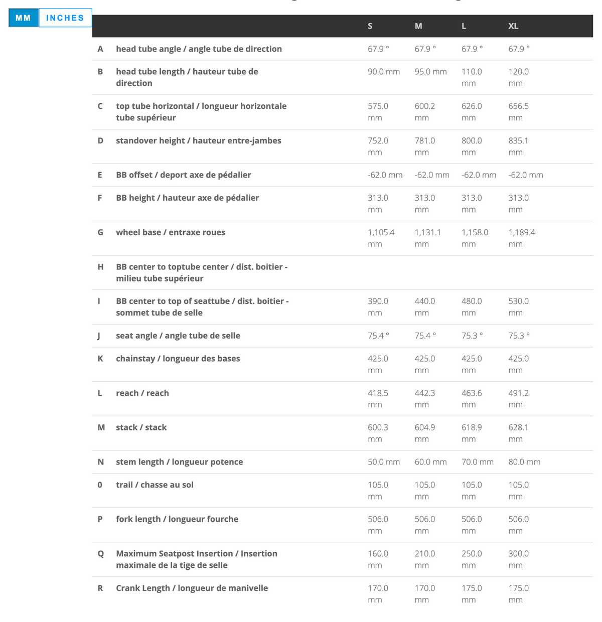 Scott Scale RC World Cup HMX Hardtail Mountain Bike Frameset
