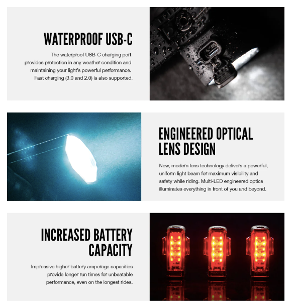 Lezyne Micro Drive Pro 1000+ USB-C Charging Bicycle Front light