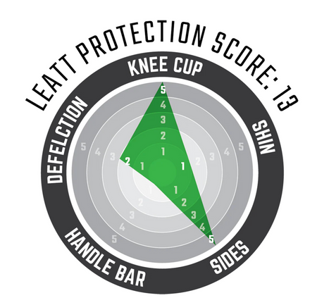 Leatt Junior 3DF 5.0 Protection MTB Knee Guards