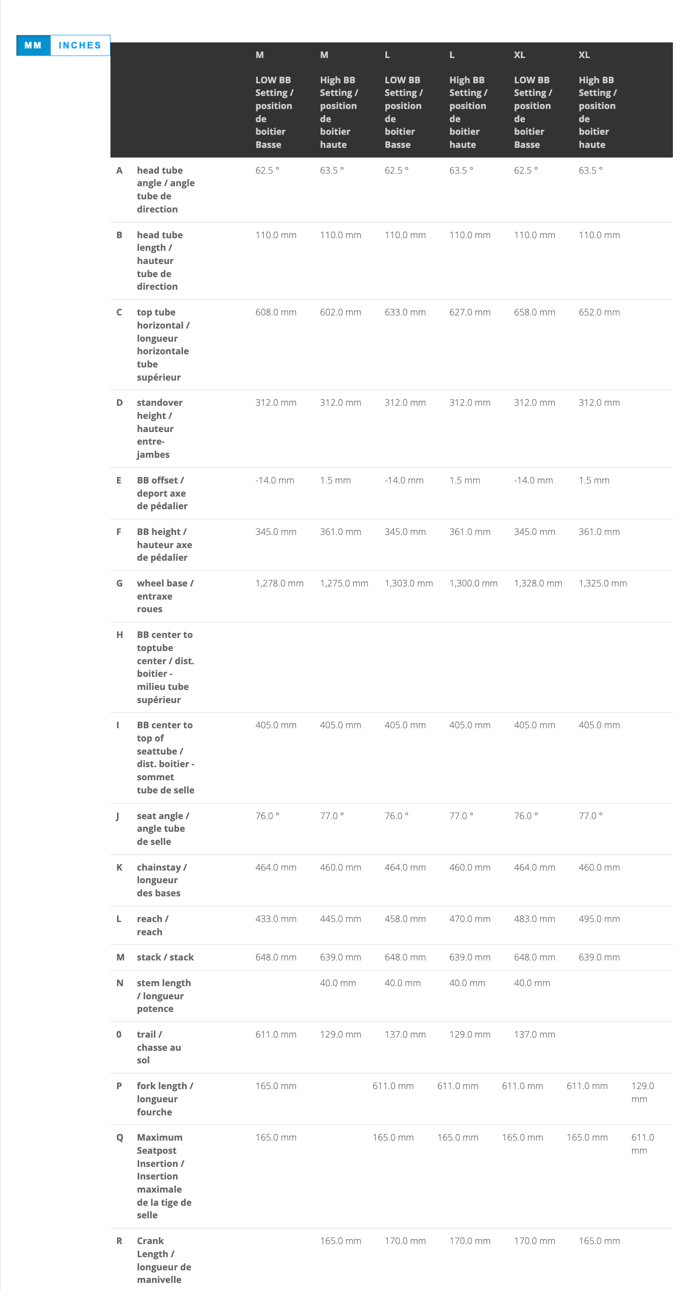Scott Gambler 900 RC HMX Full Suspension Mountain Bike Frameset - Mistyade Green