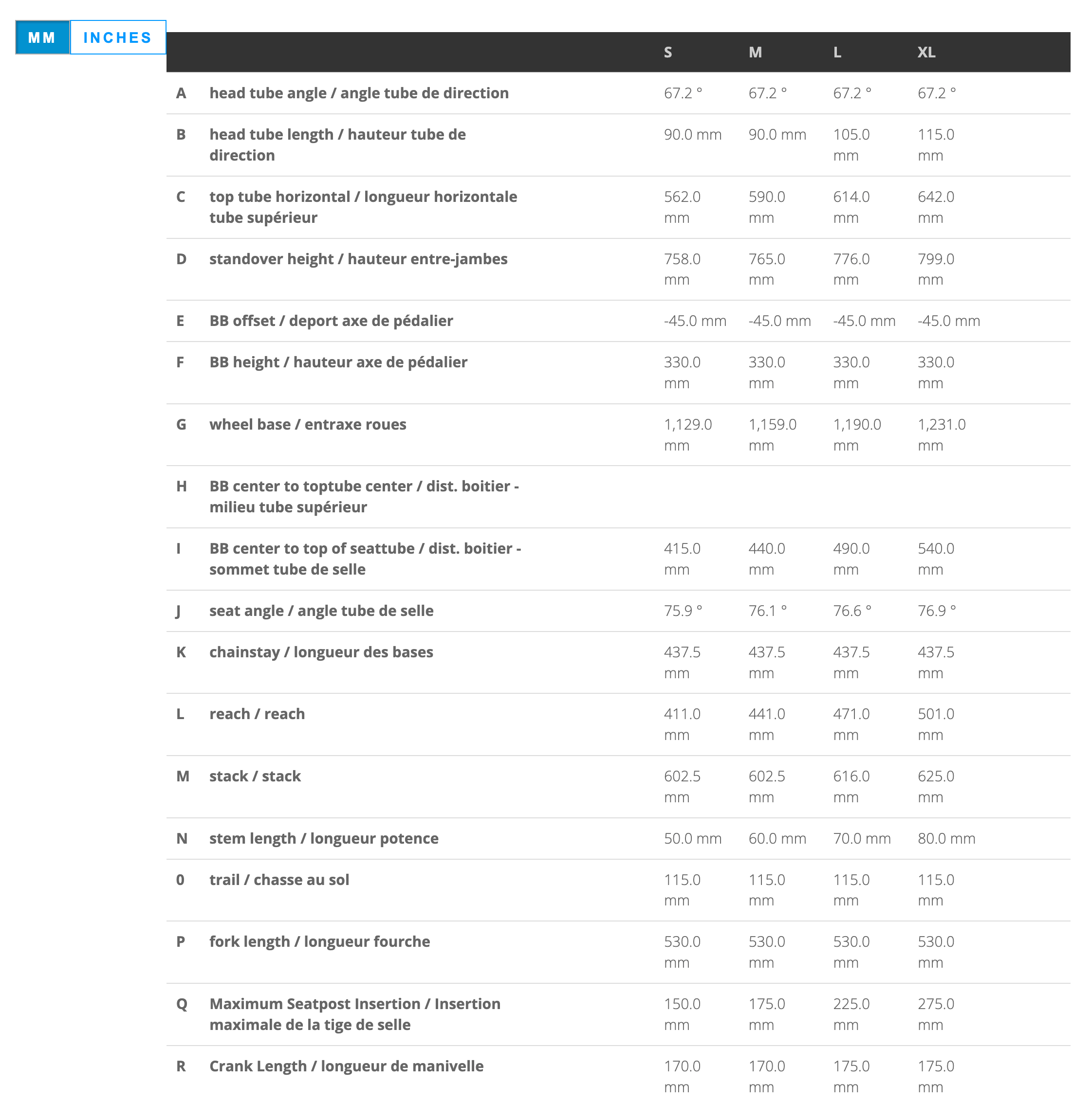 Scott Spark RC World Cup HMX Full Suspension Mountain Bike Frameset - Carbon Black