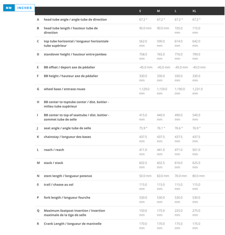 Scott Spark RC World Cup HMX Full Suspension Mountain Bike Frameset - Carbon Black