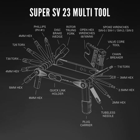 Lezyne Super SV23 Multi Tool Set Ideal For Tubeless In Silver