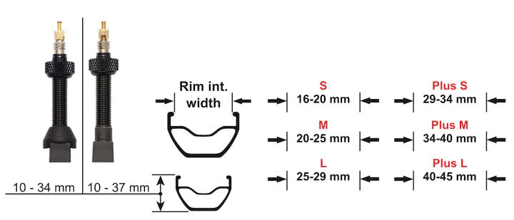 Effetto Caffelatex Tubeless Conversion Kit For CX MTB or Road