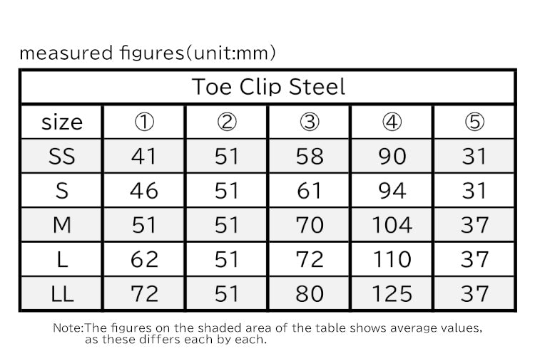 MKS Steel Toe Clips For Road