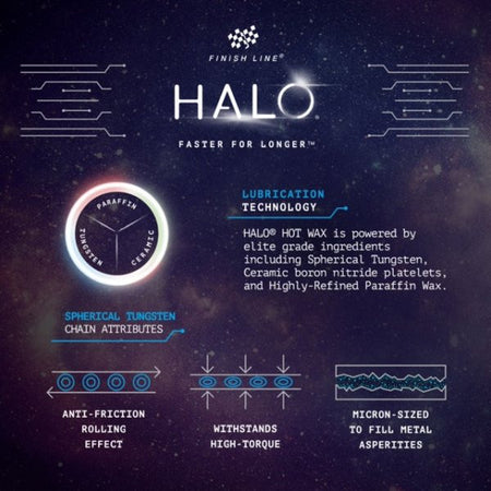 Finish Line Halo Hot Wax Bicycle Chain Lubricant Granular Melts 600g Double Boil Bag