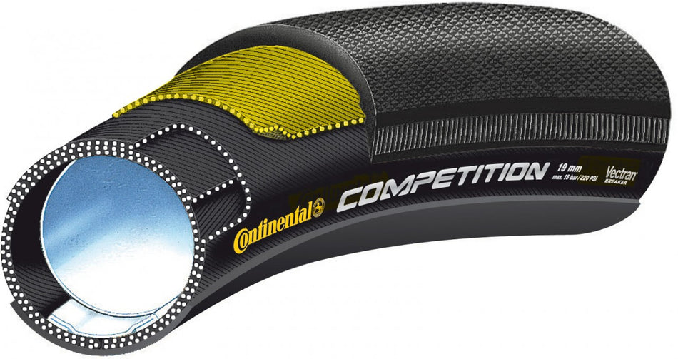 Continental Competition Tubular Tyre