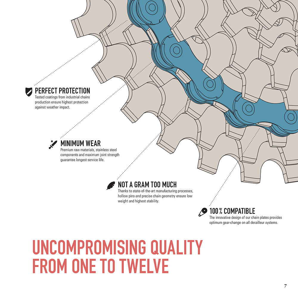 Connex 11SX 11 Speed Stainless Steel 118 Link MTB Road Bicycle Chain