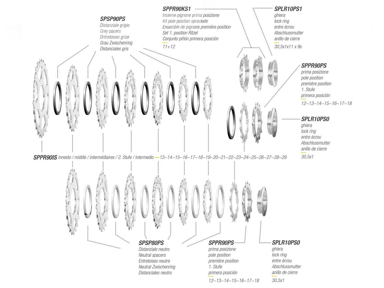 Miche Primato 8 Speed Cassette Shimano Compatible