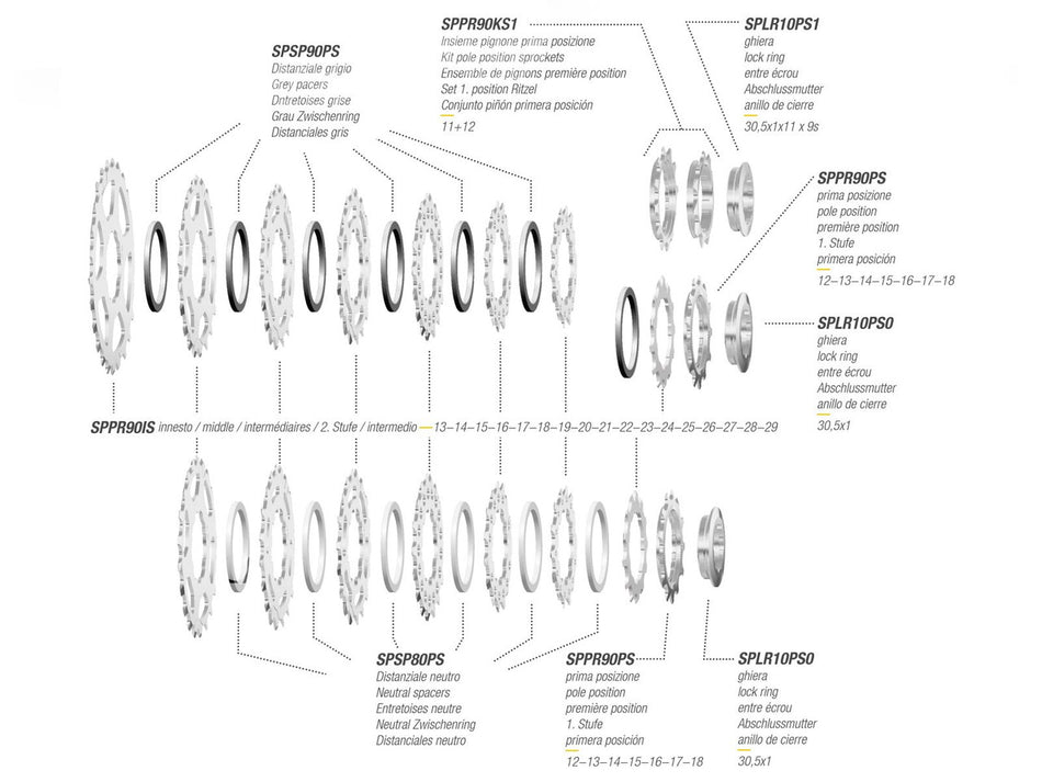 Miche Primato 8 Speed Cassette Shimano Compatible