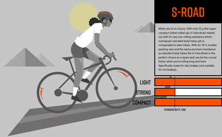 Tubolito S-Tubo 700C Road 700 x 18-32mm Presta Valve Orange Inner Tube