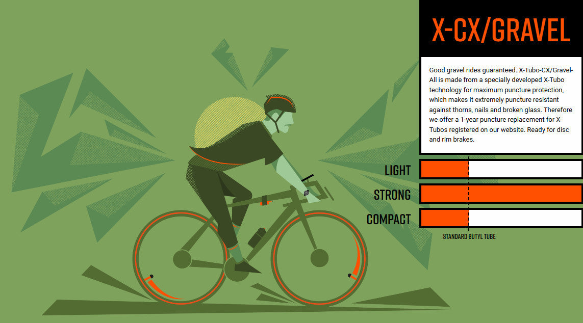 2x Tubolito X-Tubo CX Gravel 700 x 32-50mm 60mm Presta Valve in Orange Inner tubes