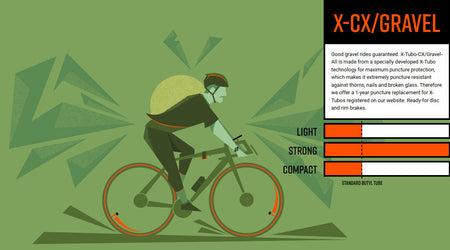 2x Tubolito X-Tubo CX Gravel 700 x 32-50mm 60mm Presta Valve in Orange Inner tubes