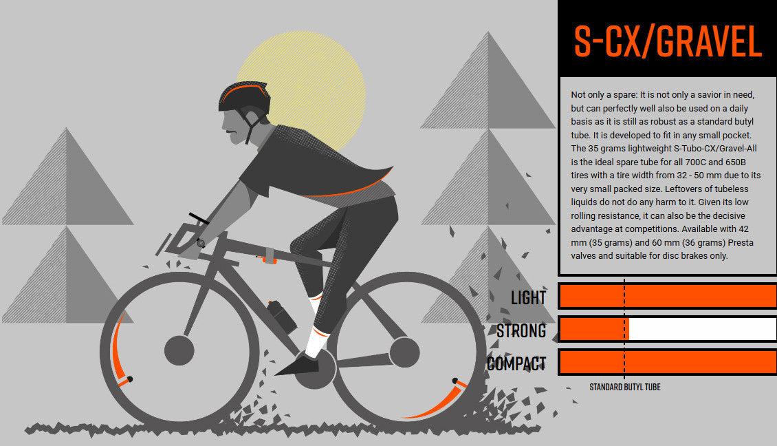 2x Tubolito S-Tubo CX/Gravel 700C/29"/27.5" 32-50mm 60mm Presta Valve Orange Inner Tubes