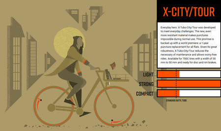 2x Tubolito X-Tubo City/Tour 700/29" x 30-50mm 42mm Presta Valve in Orange Inner Tubes