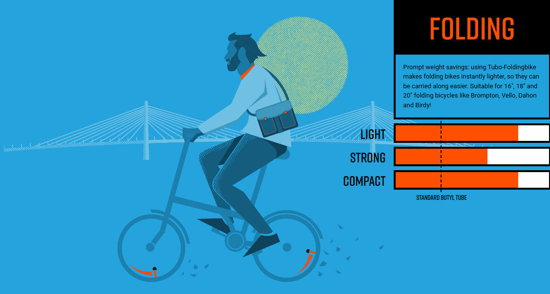 2x Tubolito Tubo Brompton Folding Bike 16/18 x 1 1/8 - 1 3/8" 40mm Schrader Valve Orange Inner Tubes