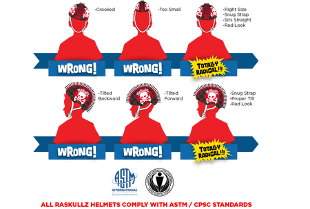 C-Preme Raskskullz USB Rechargeable LED Fit System Children's Helmet For 5+ Years 50–54 cm - Bolt